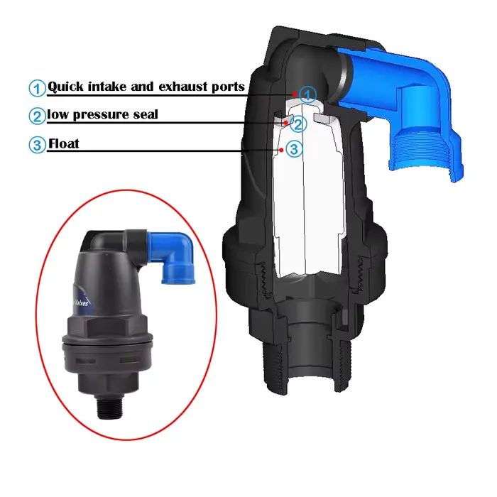 Outil de filtrage de surpoids de l'eau industrielle, admission d'air accessible, type de puissance, 