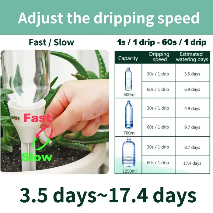 Système d'irrigation goutte-à-goutte réglable