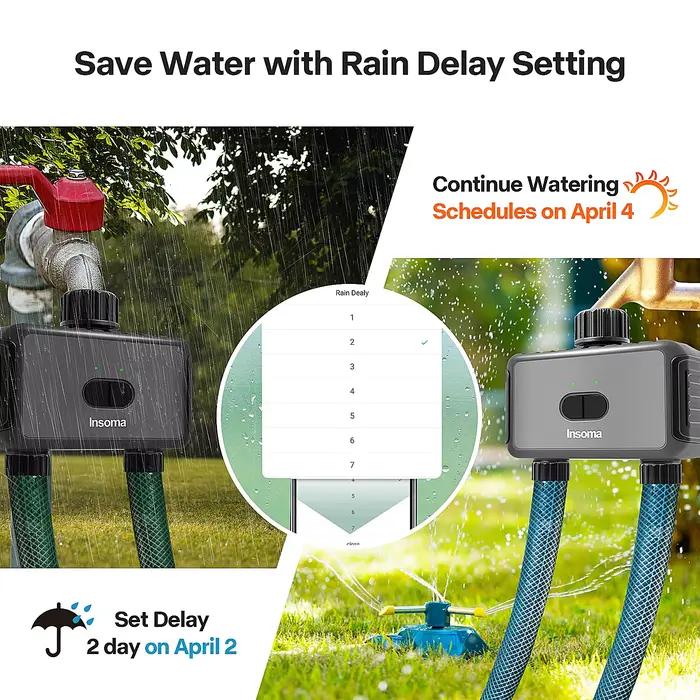 Minuterie d'eau automatique Wifi/Zigbee