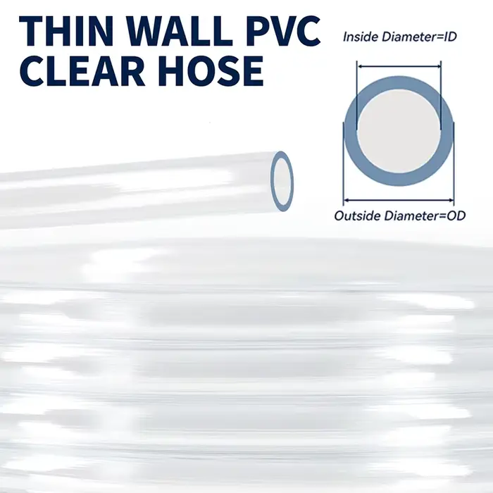 Tuyau en PVC transparent flexible de 3/5 m, tube d'eau en plastique, diamètre intérieur de 4 à 24 mm