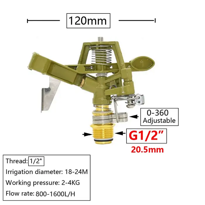 1/2 3/4 1 "1.5" 2 "fil femelle grande plage de couverture arroseurs ferme jardin Irrigation arrosage