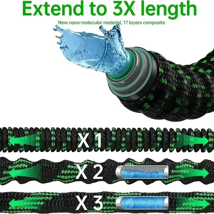 Tuyau d'arrosage extensible 3x avec lance-pistolet puissant pour jardin, nettoyage de voiture et maison, résistant à l'abrasion et à l'UV, bleu, montage mural, longueur variable de 25 à 125 pieds