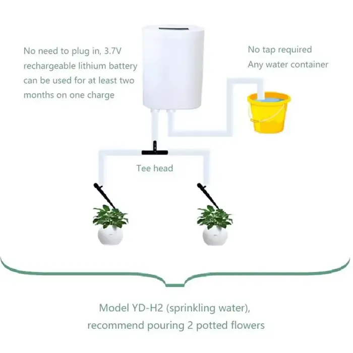 Kit d'arrosage automatique intelligent pour jardin avec 2-16 têtes d'arrosage en plastique pour entretien facile et économie de temps occasions spéciales