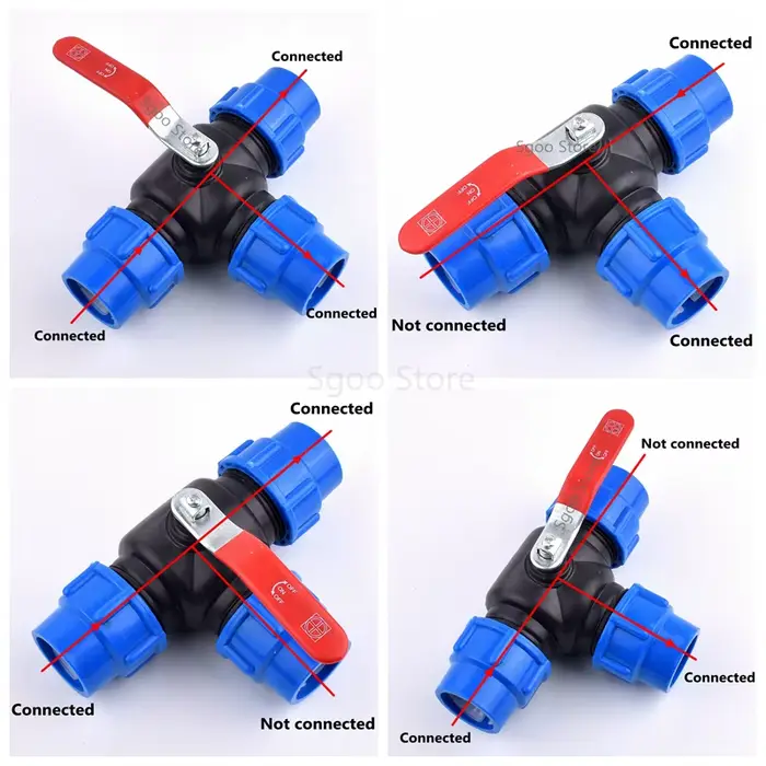 Vente de vanne à bille à noyau en plastique et acier connecteur rapide à trois voies pour irrigation jardin domestique et industrie occasions spéciales
