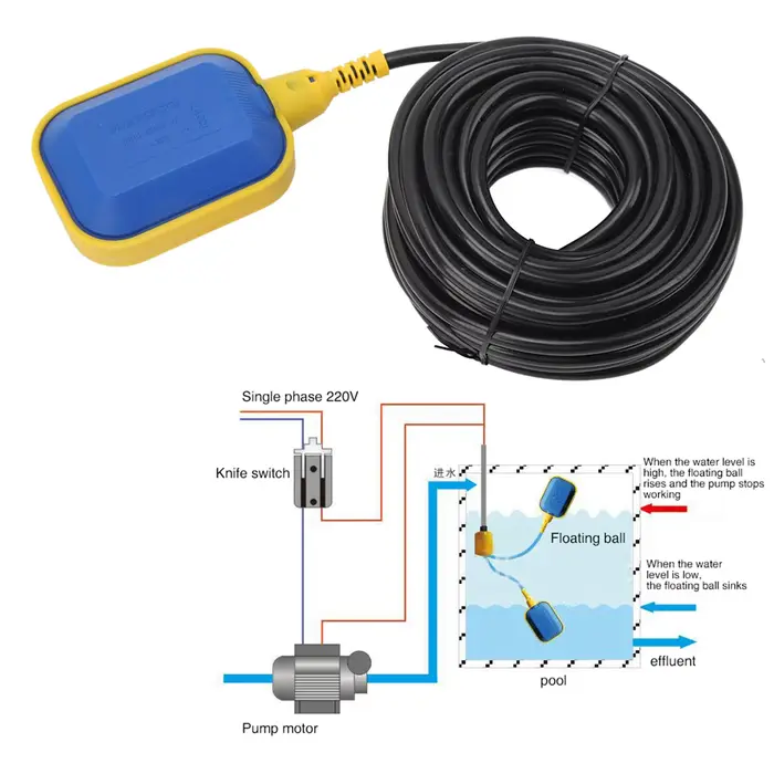 Interrupteur de niveau d'eau, 1 interrupteur flottant avec câble de 10 mètres, pompes à commande aut