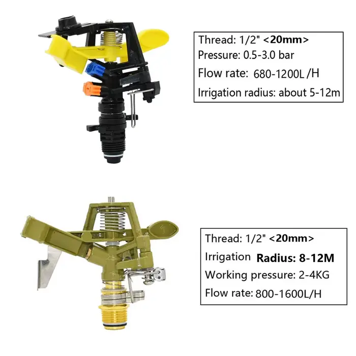 Arroseurs à jet rotatifs résistants à 360, support de structure métallique, buse à bascule à double 