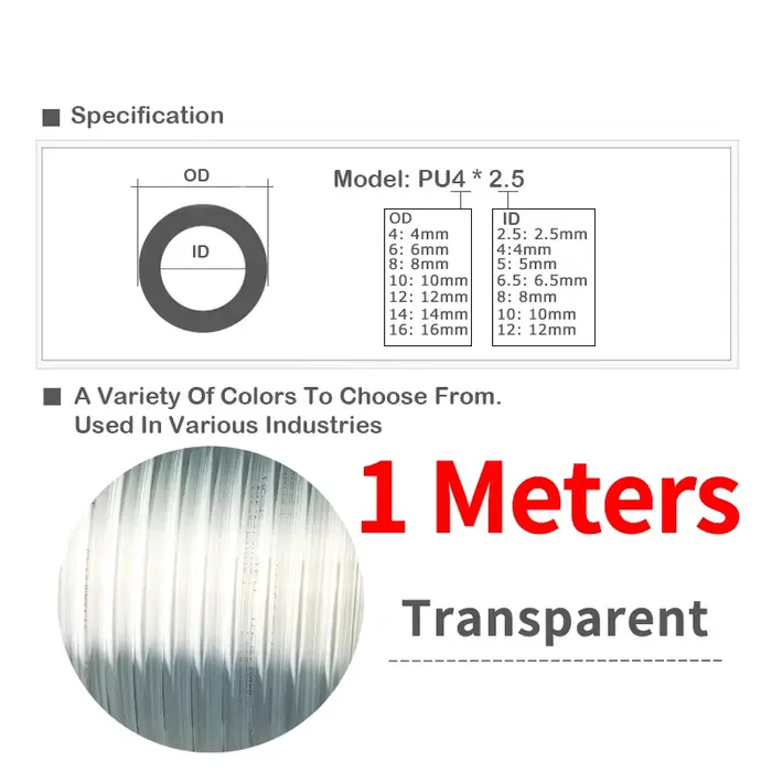 Tube d'air 1 M/Lot 8*5mm 10*6.5mm 12*8 14*10mm 16*12mm, tuyau en polyuréthane 4*2.5mm 6*4mm tuyau pneumatique