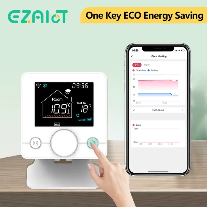 Tuya – Thermostat et récepteur sans fil intelligents